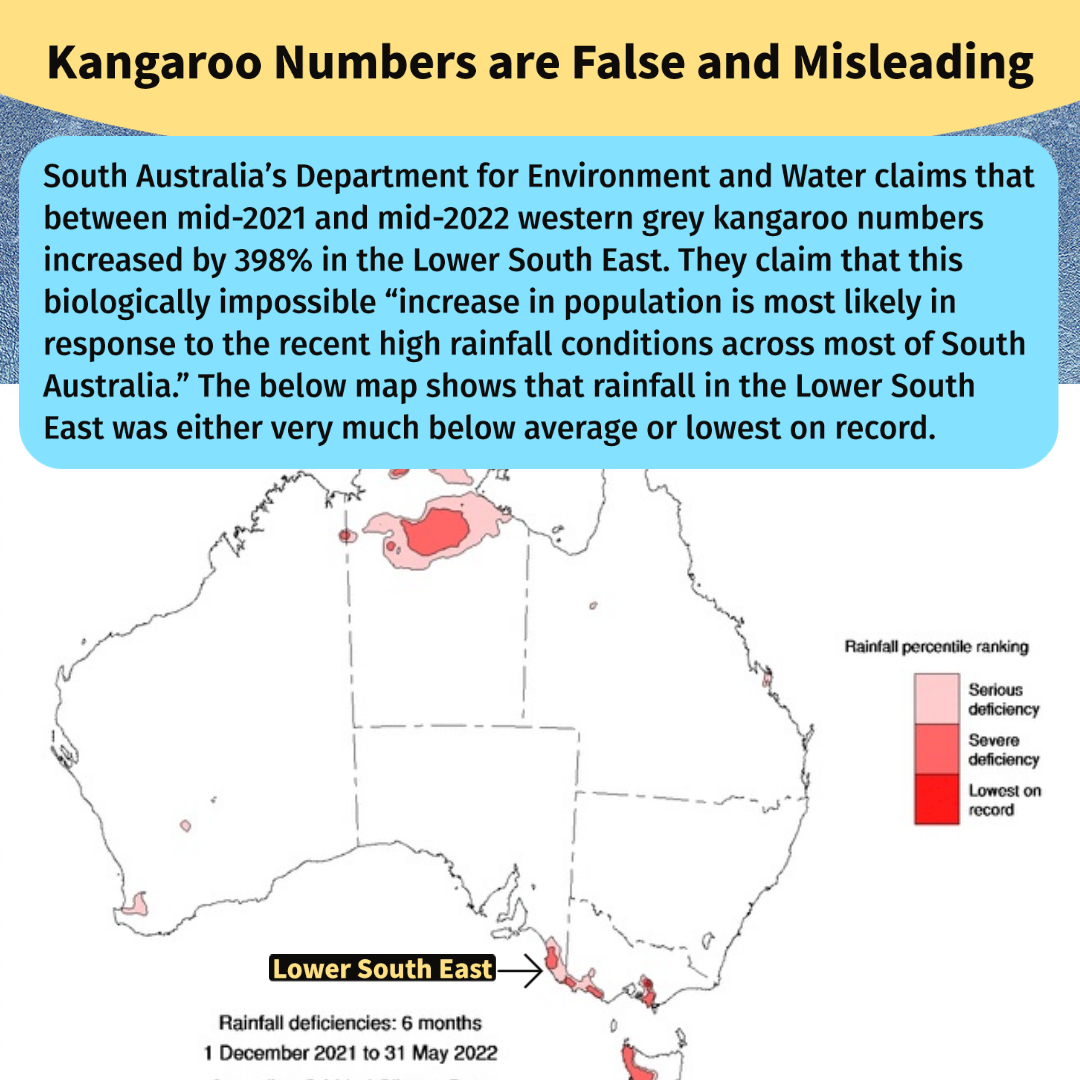 Kangaroo Population Estimates are False and Misleading